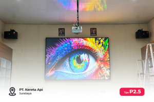 Standar Ukuran Videotron Komersial